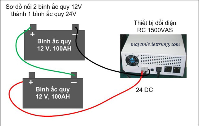 BO KICH DIEN AOLL, BO KICH DIEN AOLI 1000W, MUA BO KICH DIEN